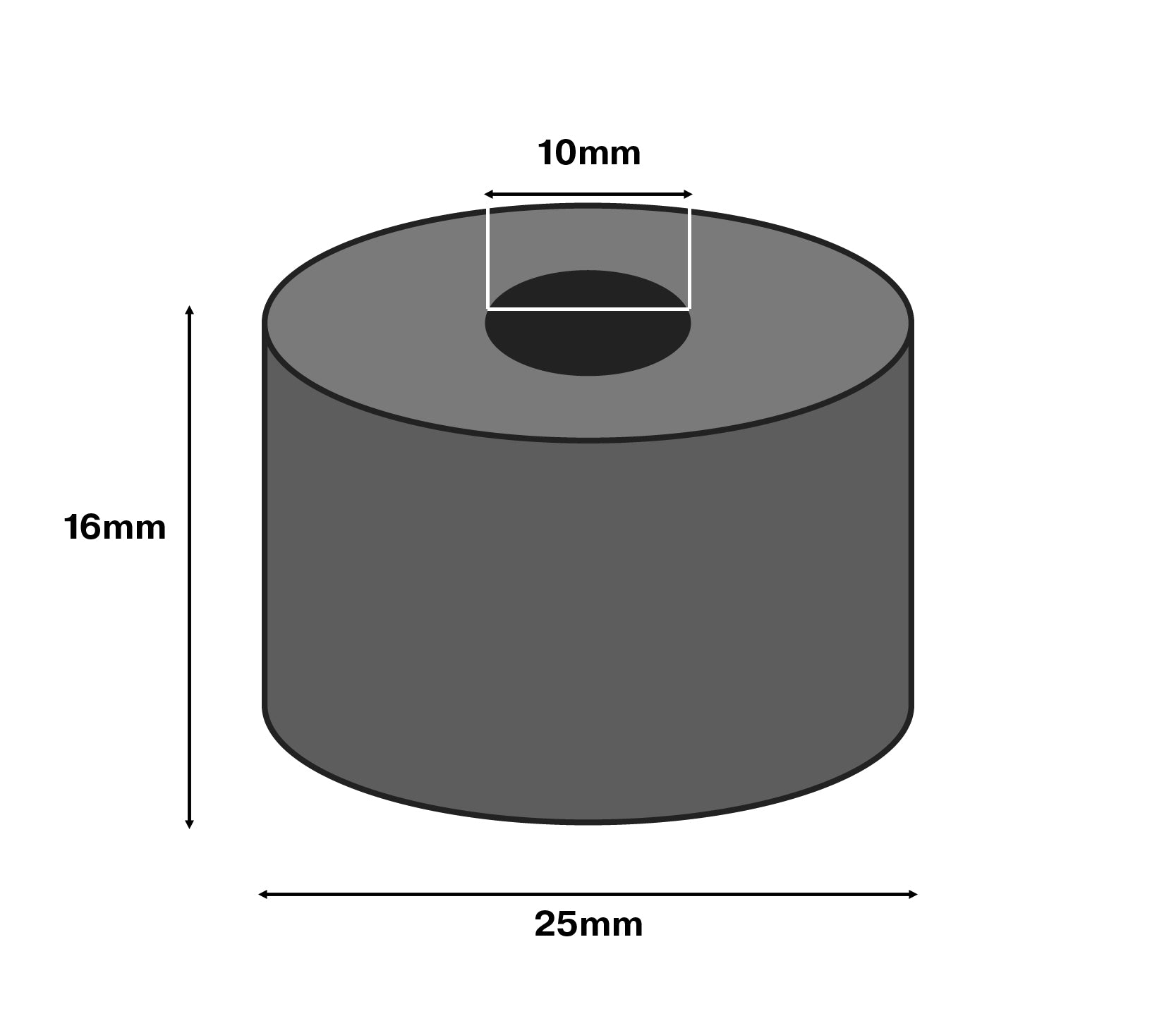 Rubber Bushes 25mm x 16m